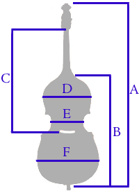 Größentabelle