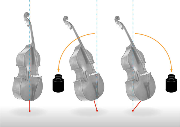 Knickstachel für Kontrabass – eine Übersicht